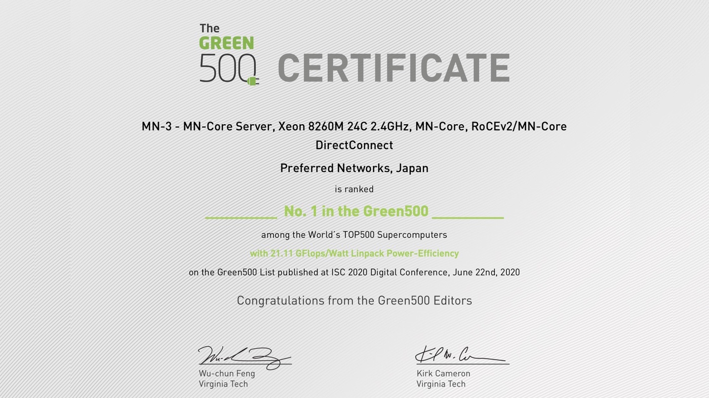 TOP500とGreen500:コンピュータの性能指標をどう読むか